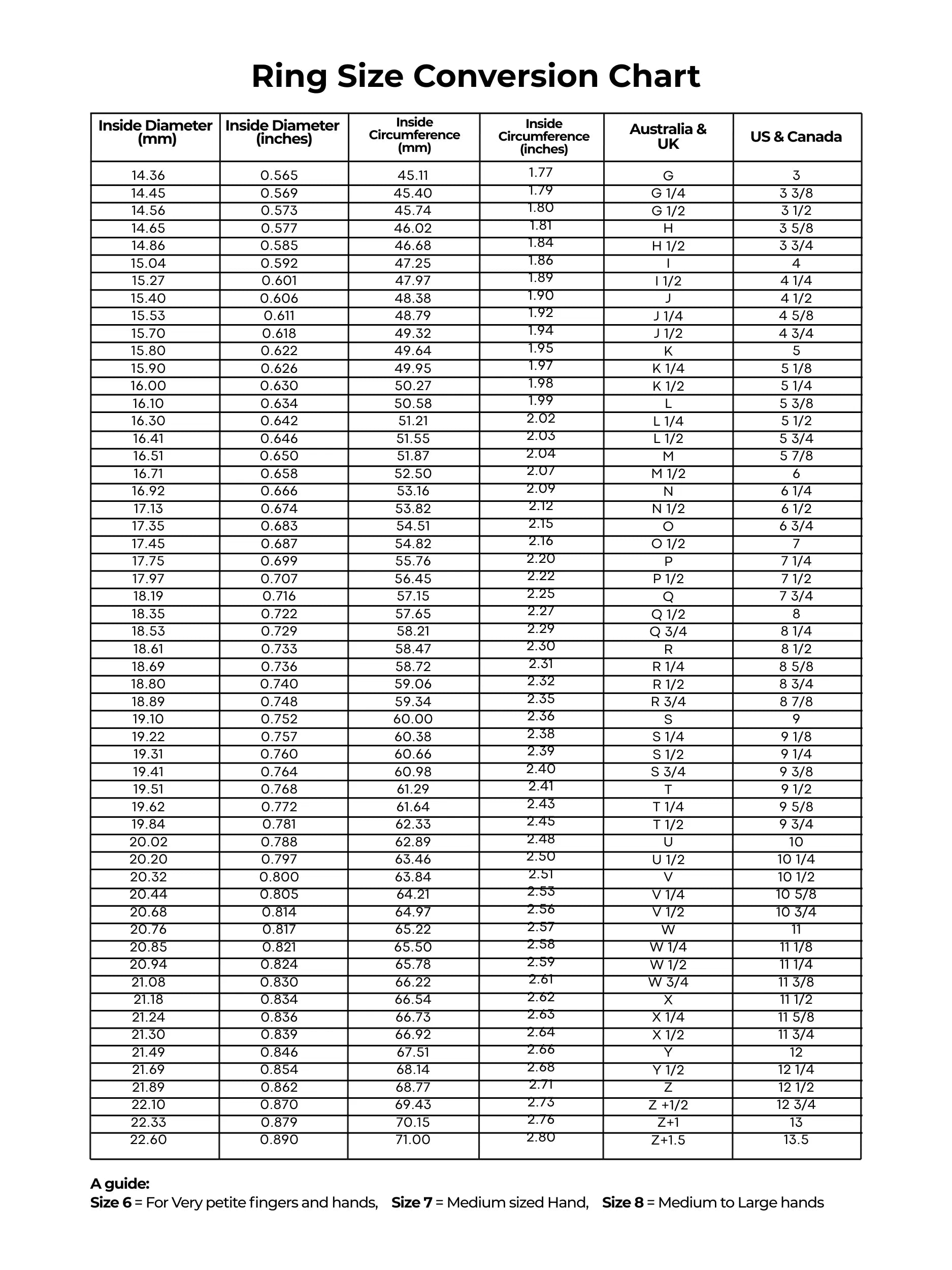 Size Chart